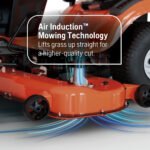 Husqvarna TS 354XD 54-Inch Garden Tractor with 24HP Kawasaki Engine - Image 5