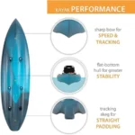 Lifetime Tamarack Pro Sit-On-Top Kayak - Image 4