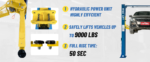 2-Post Lift 9,000 lb Capacity Car & Light Truck Hoist – 220V / 110V - Image 2