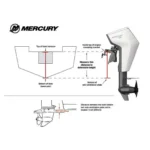 Mercury Avator 7.5e Tiller Electric Outboard Motor Kit - Image 4